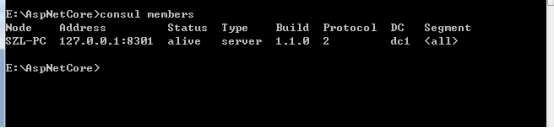 详解在Windows下如何使用AspNetCore Api 和consul