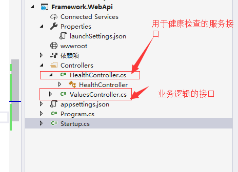 详解在Windows下如何使用AspNetCore Api 和consul