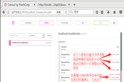 详解CentOS 7.4下如何部署Asp.Net Core结合consul