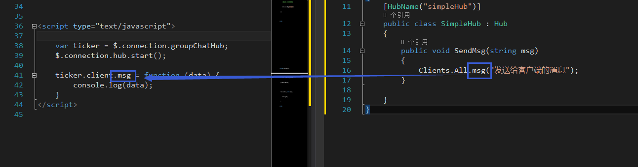 Asp.net SignalR应用并实现群聊功能