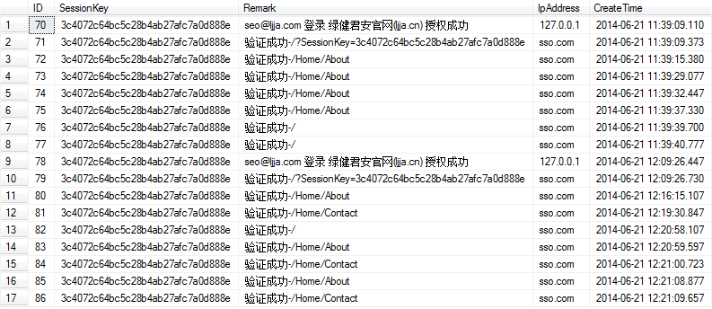 ASP.NET MVC SSO单点登录设计与实现代码
