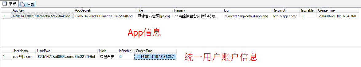 ASP.NET MVC SSO单点登录设计与实现代码