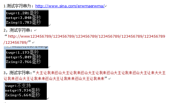 生成二维码的开源工具对比(附源码)