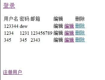 Asp.Mvc 2.0用户的编辑与删除实例讲解(5)