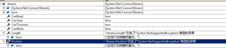 .net 通过URL推送POST数据具体实现