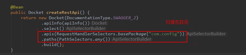 解决swaggerUI页面没有显示Controller方法的坑