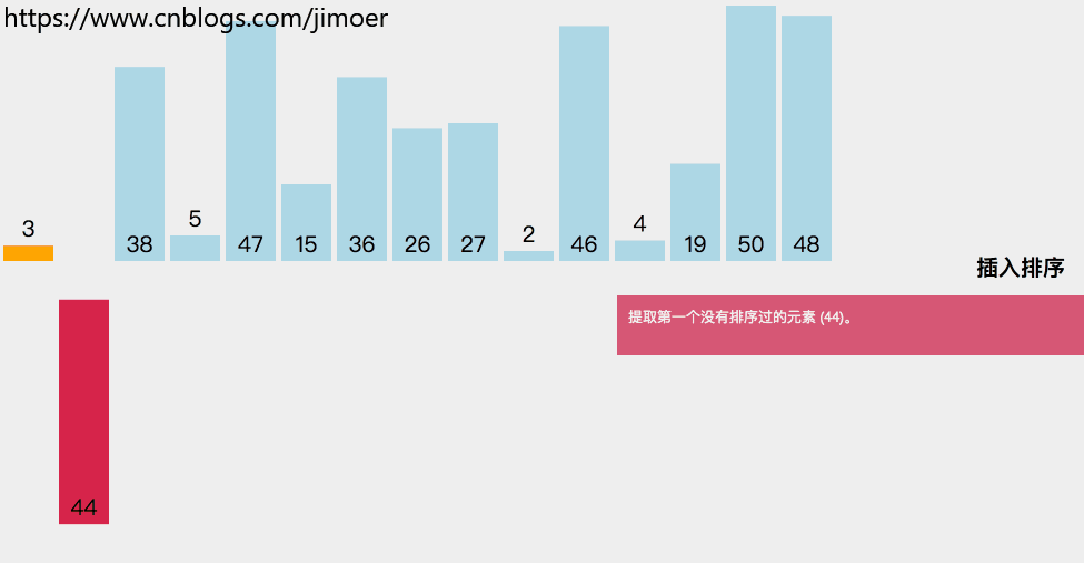 Java多种经典排序算法(含动态图)