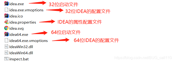 JetBrains IntelliJ IDEA 优化教程超详细