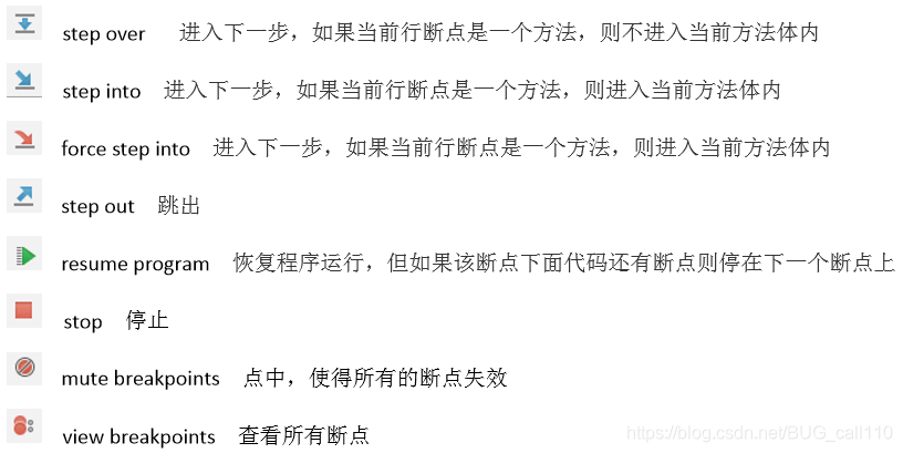 JetBrains IntelliJ IDEA 优化教程超详细