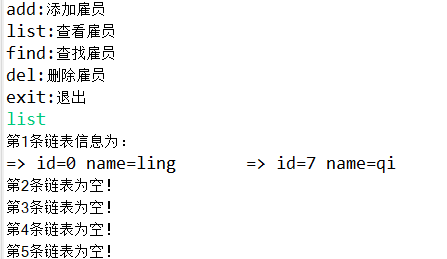 Java代码实现哈希表(google 公司的上机题)