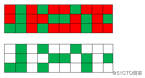 Java堆内存又溢出了!教你一招必杀技(推荐)