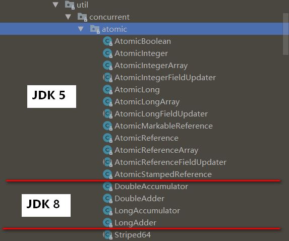 你还在用Synchronized?Atomic你了解不?