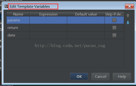 IDEA类和方法注释模板设置(非常详细)