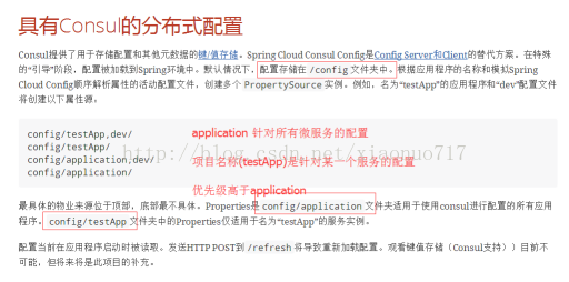 springcloud使用consul作为配置中心