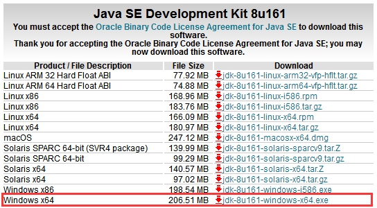 Windows 10上JDK环境安装配置图文教程