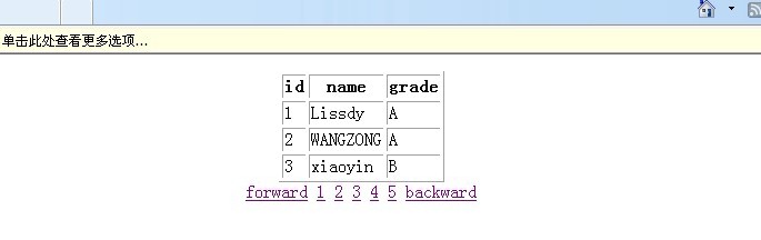 Servlet实现分页效果