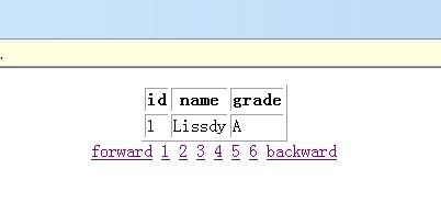 Servlet实现分页效果