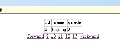 Servlet实现分页效果