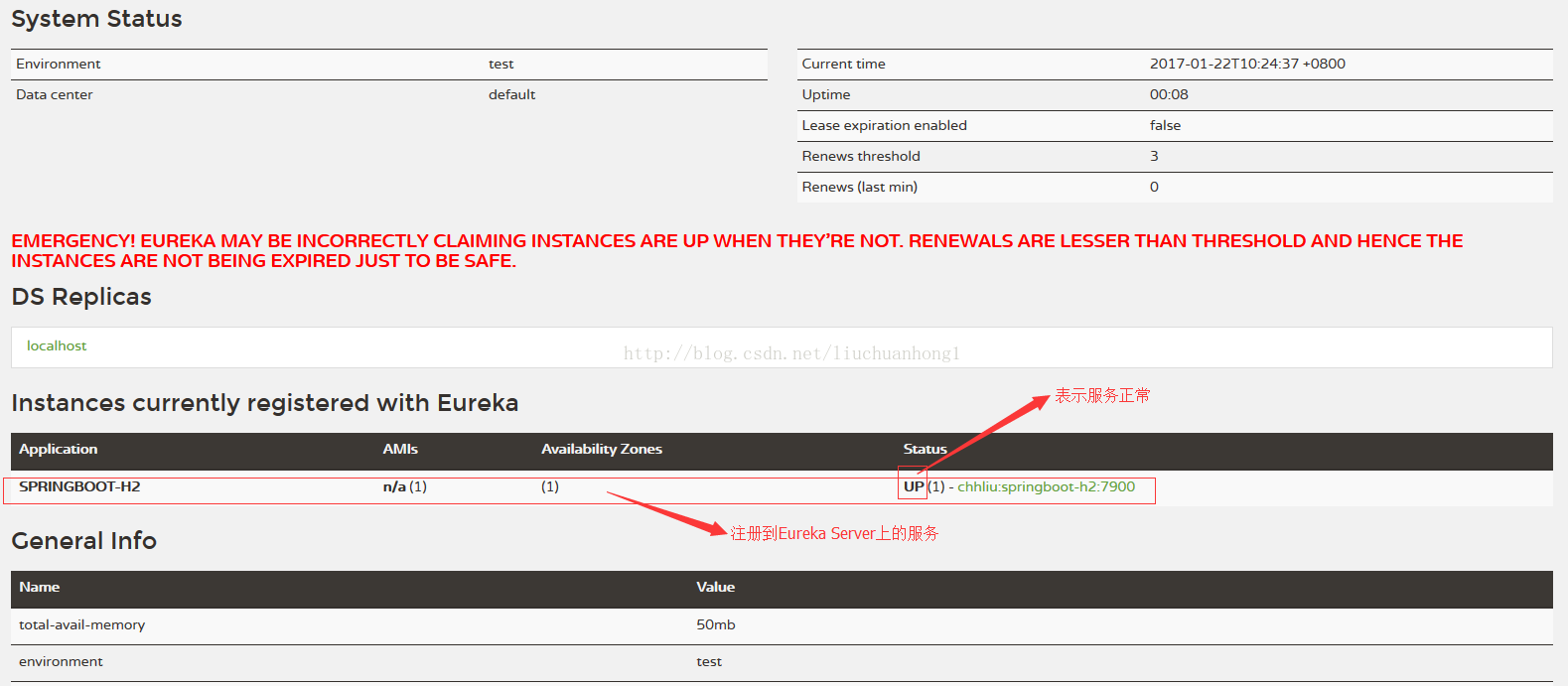 spring cloud将spring boot服务注册到Eureka Server上的方法