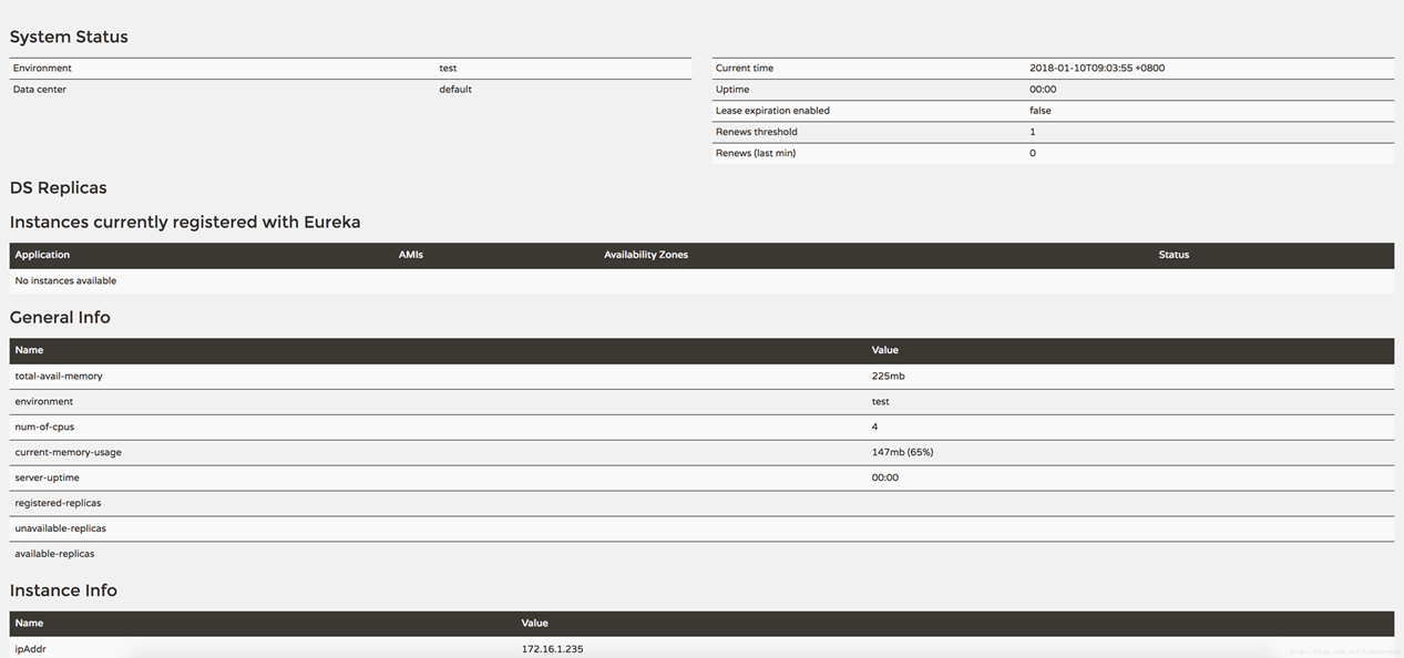 浅谈SpringCloud实现简单的微服务架构