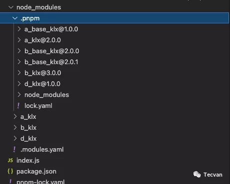 剖析Npm、Yarn 与 Pnpm 依赖管理逻辑
