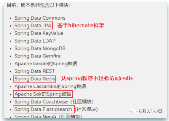 Spring Data开发手册 手把手教你简化持久层开发工作