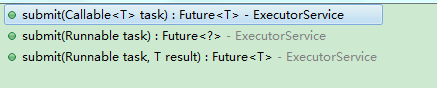 通过代码示例了解submit与execute的区别