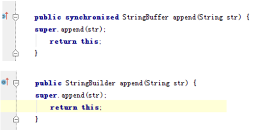 Java String类详解_动力节点Java学院整理