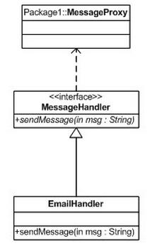Java代理模式详细解析
