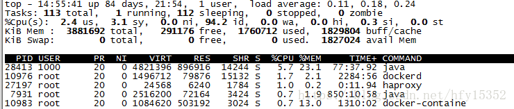 JAVA线上常见问题排查手段汇总