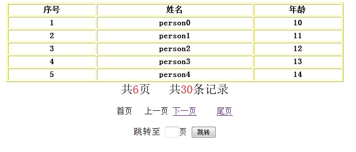 使用hibernate和struts2实现分页功能的示例
