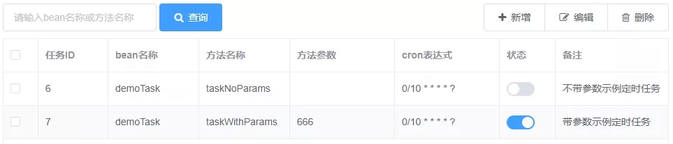 Spring Boot如何实现定时任务的动态增删启停详解
