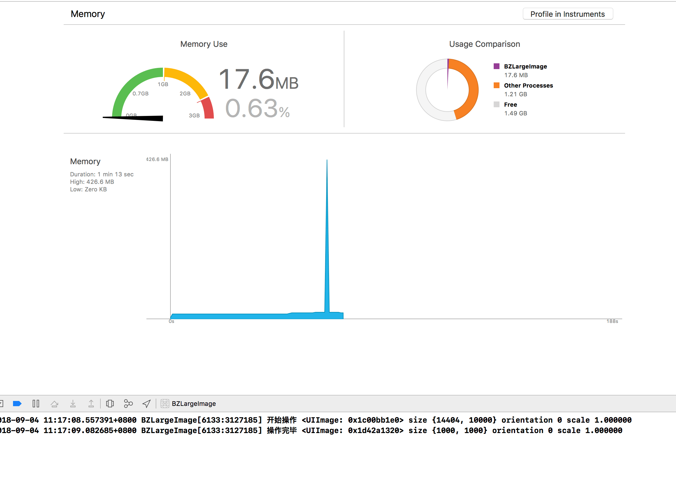 iOS中大尺寸图片的旋转与缩放实例详解