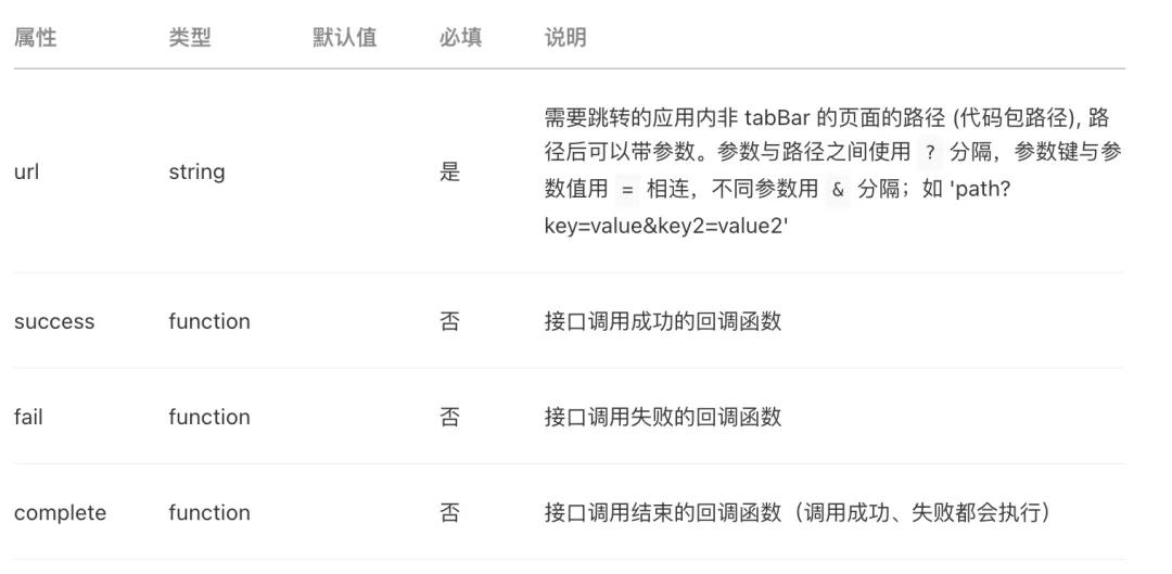 面试官:说说微信小程序中路由跳转的方式有哪些?区别?