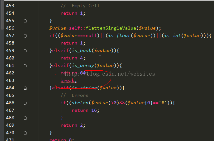 Fatal error: \’break\’ not in the \’loop\’ or \’switch\’ context in Function.php