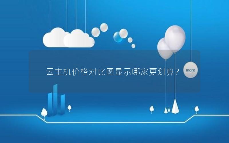 云主机价格对比图显示哪家更划算?