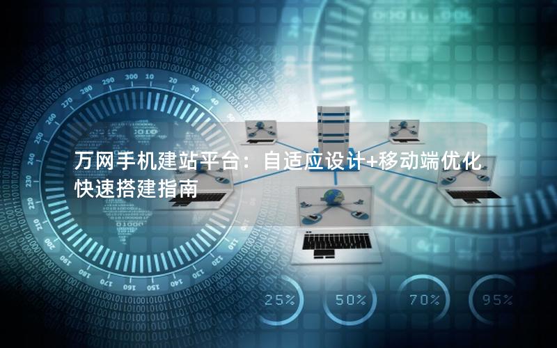 万网手机建站平台：自适应设计+移动端优化快速搭建指南